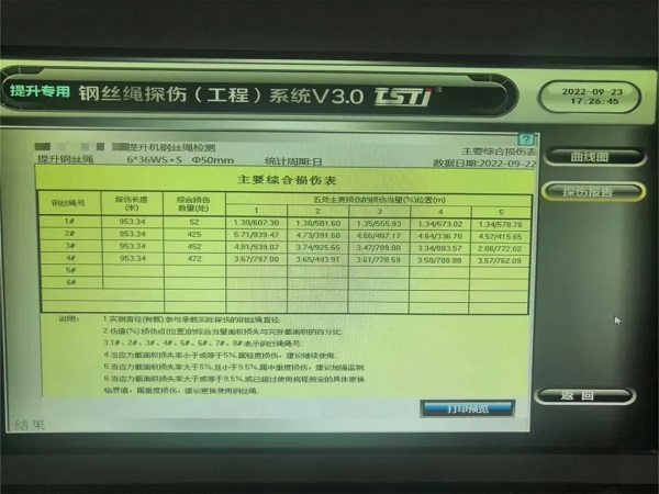 淮南礦業引入TST鋼絲繩實時在線智能探傷系統